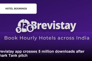 Brevistay featured image with brand identifier, relevant product or service scene, and article headline