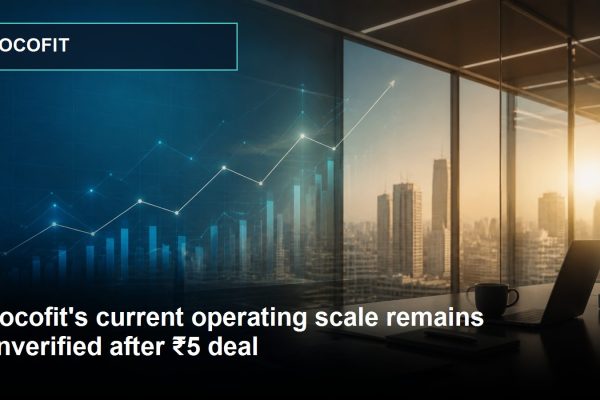 Editorial business image representing Cocofit and its growth journey