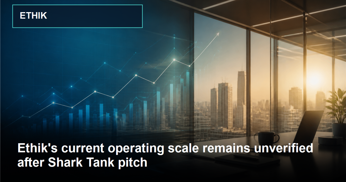 Editorial business image representing Ethik and its growth journey