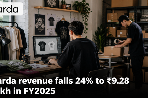 A custom streetwear design studio operating with small-scale ecommerce fulfilment