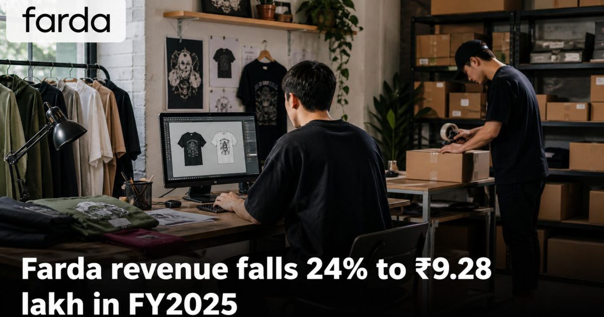 A custom streetwear design studio operating with small-scale ecommerce fulfilment