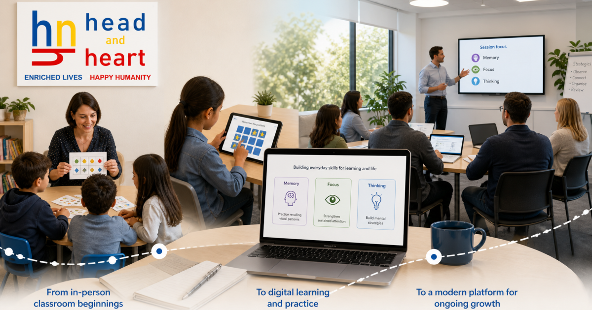 Head and Heart learning activities progressing from a classroom to a digital training platform