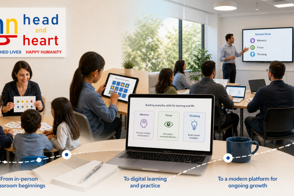 Head and Heart learning activities progressing from a classroom to a digital training platform