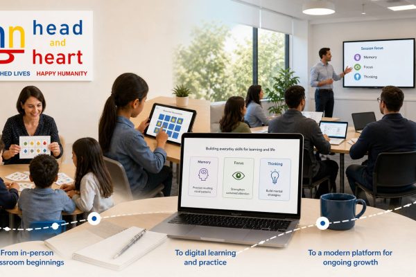Head and Heart learning activities progressing from a classroom to a digital training platform