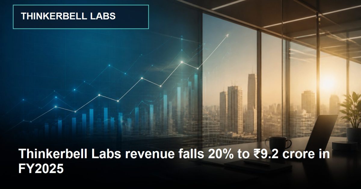 Editorial business image representing Thinkerbell Labs and its growth journey