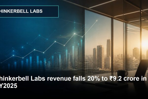 Editorial business image representing Thinkerbell Labs and its growth journey