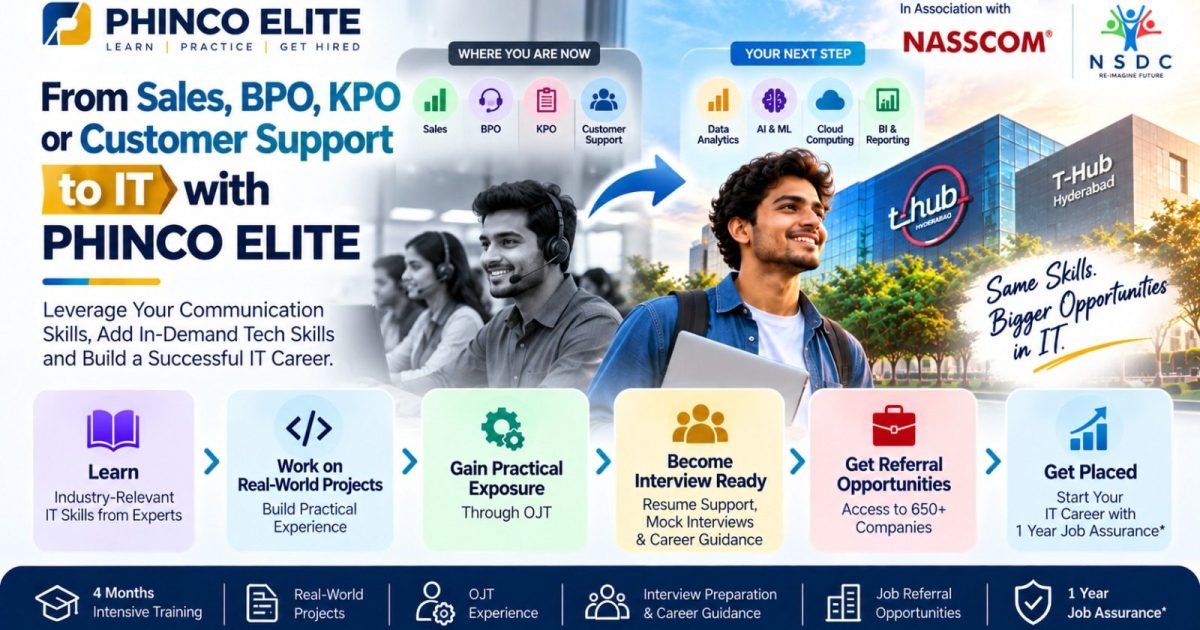 From Sales, BPO, KPO or Customer Support to IT with PHINCO ELITE